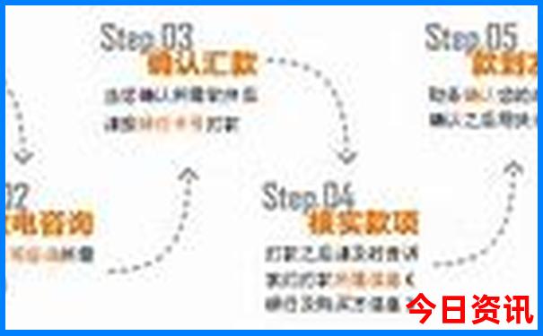 6月份去哪里玩比较凉快